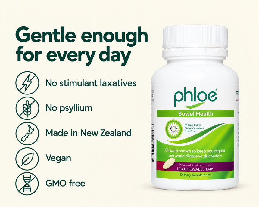 Phloe Chewables: gentle enough for every day. No stimulant laxatives, no psyllium, made in New Zealand, vegan, GMO free