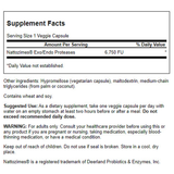Swanson Nattozymes 195mg Vegecaps 60