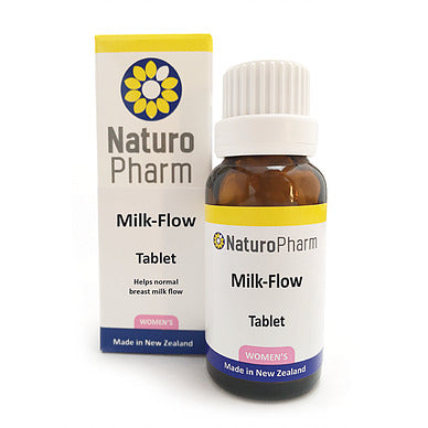 Naturopharm Milk-Flow Relief Spray.